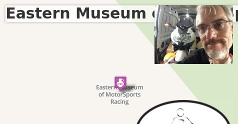Eastern Museum of MotorSports Racing