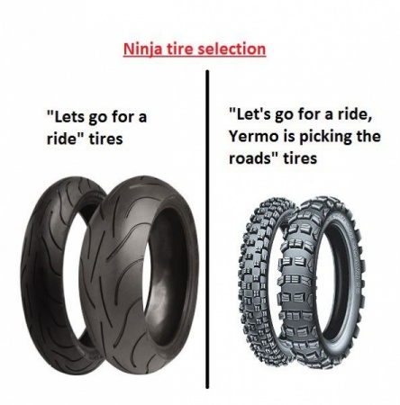 Rob's Tire Conundrum